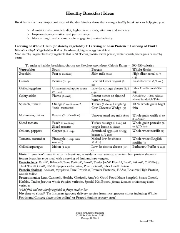 Healthy Meal Plan Ideas