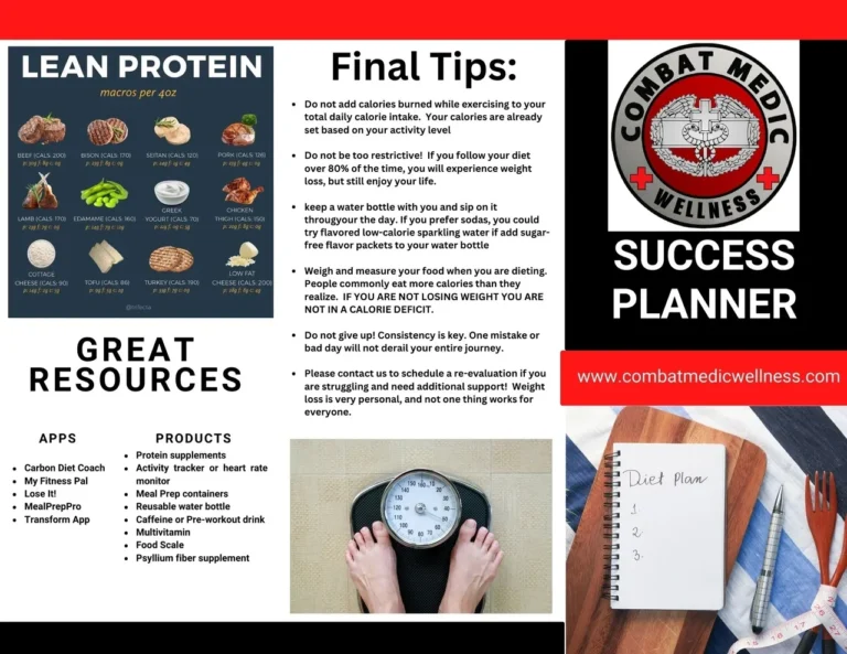 Combat Medic Wellness Success Planner