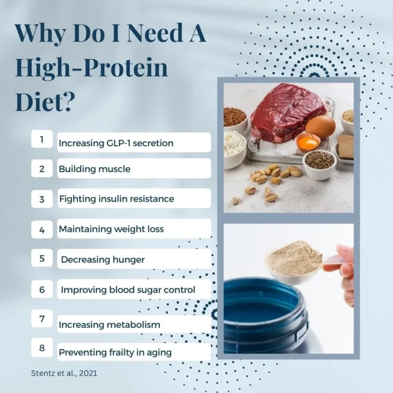High-Protein Diet Benefits
