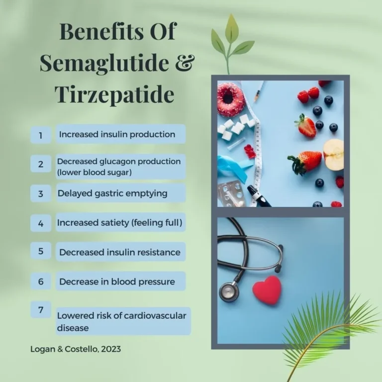 Benefits of Semaglutide and Tirzepatide