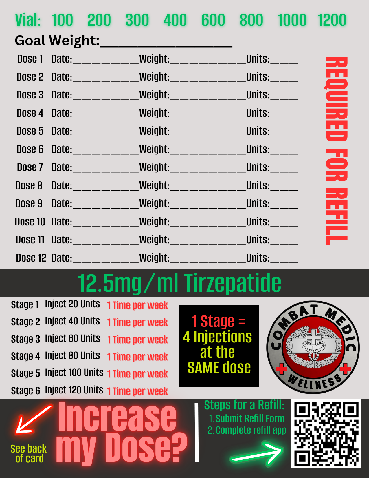 Tirzepatide 12.5mg dosing card front
