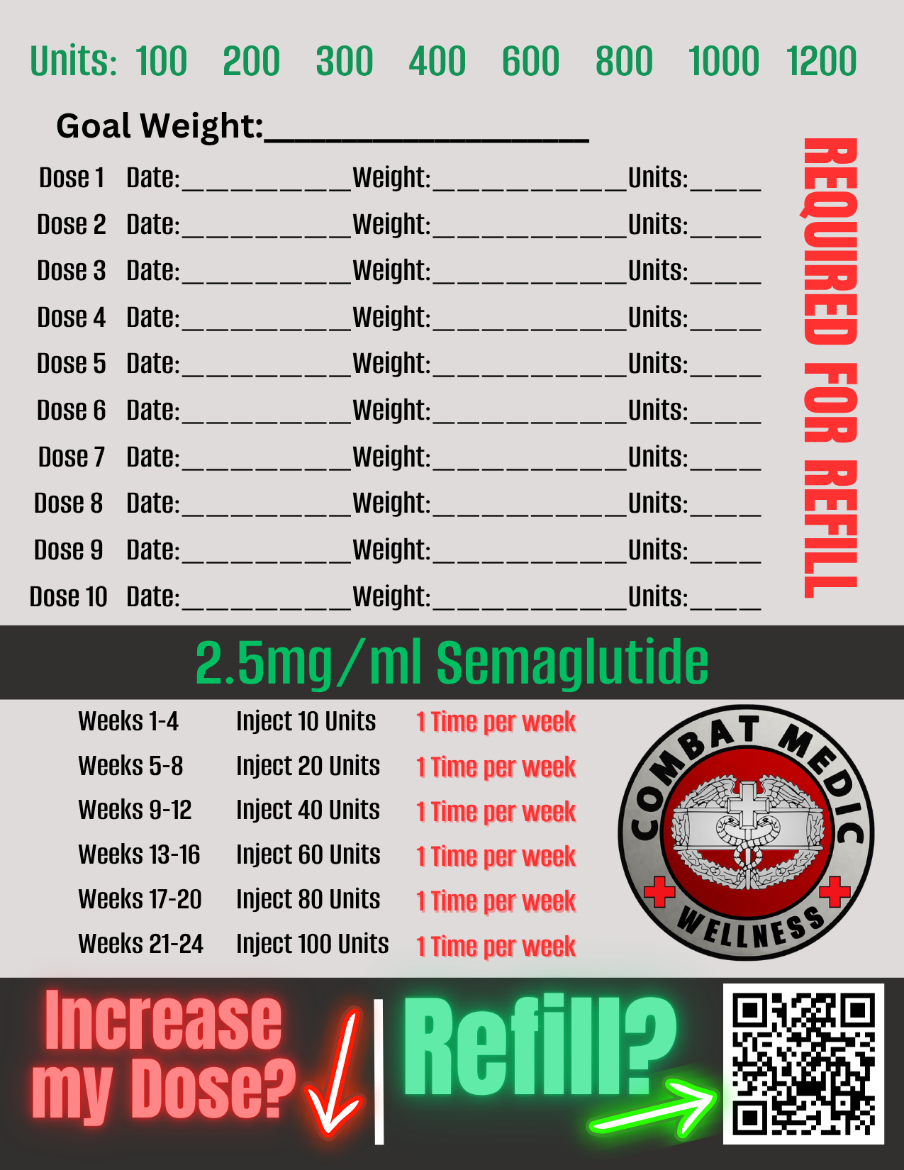 Semaglutide 2.5mg dosing card front